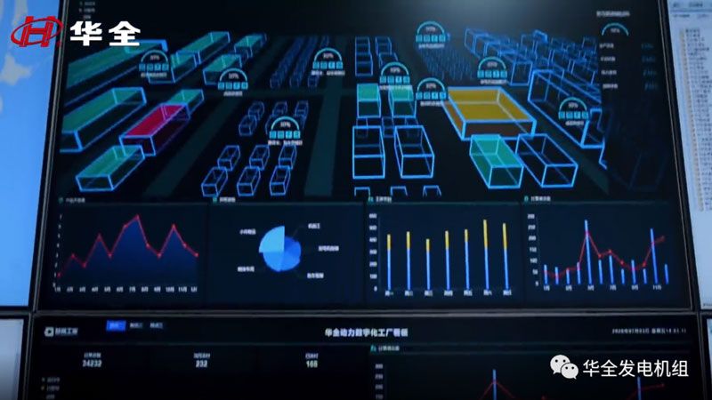華全集團依托先進(jìn)技術(shù)，不斷開拓市場